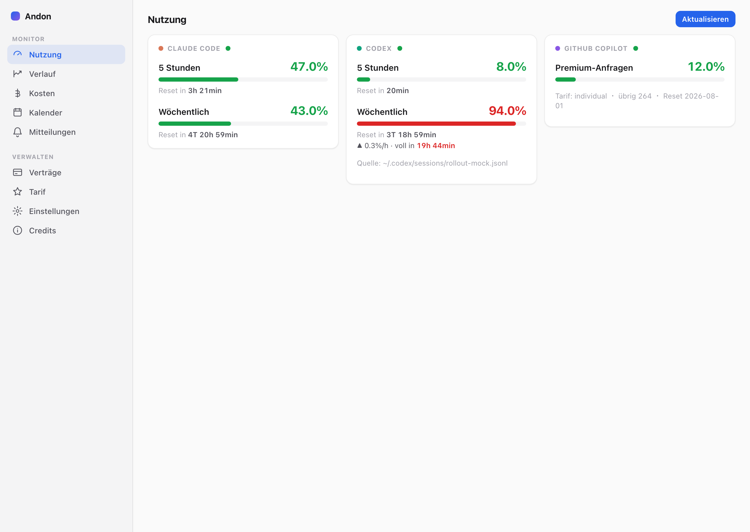 Andon (AI Limit Watcher) Nutzungs-Dashboard (macOS-App)