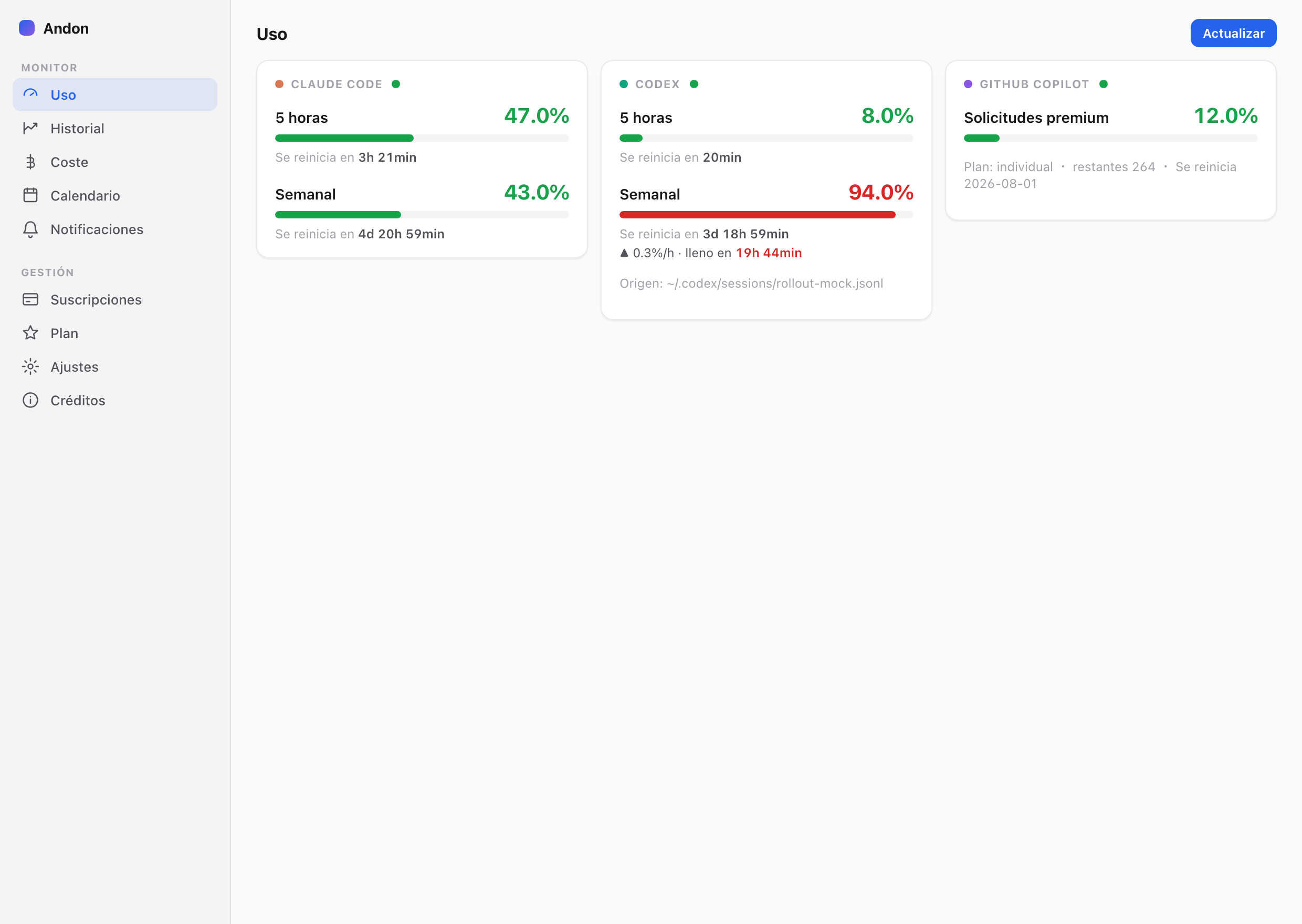 Panel de uso de Andon (AI Limit Watcher) (app de macOS)