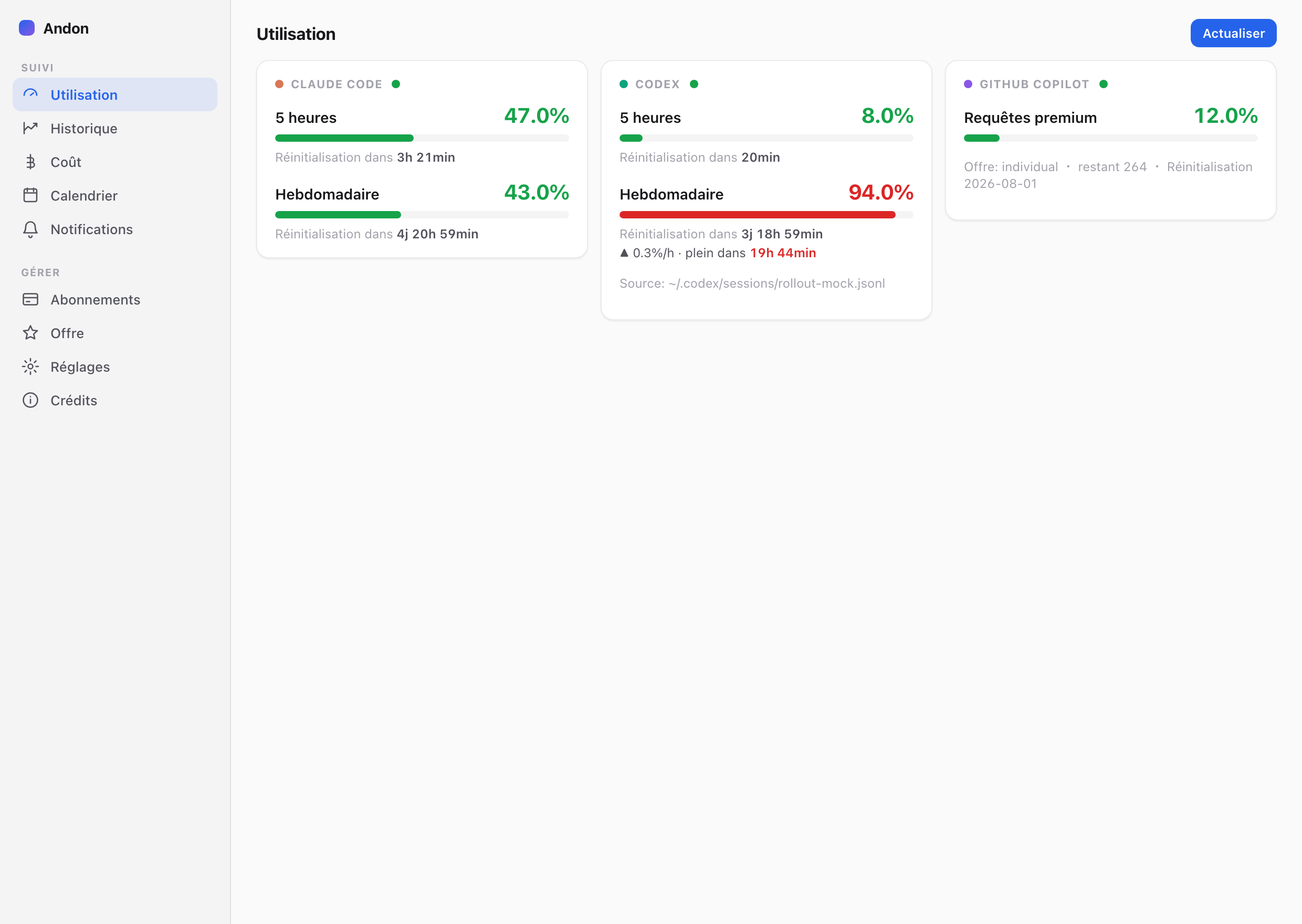 Tableau de bord d'utilisation d'Andon (AI Limit Watcher) (app macOS)