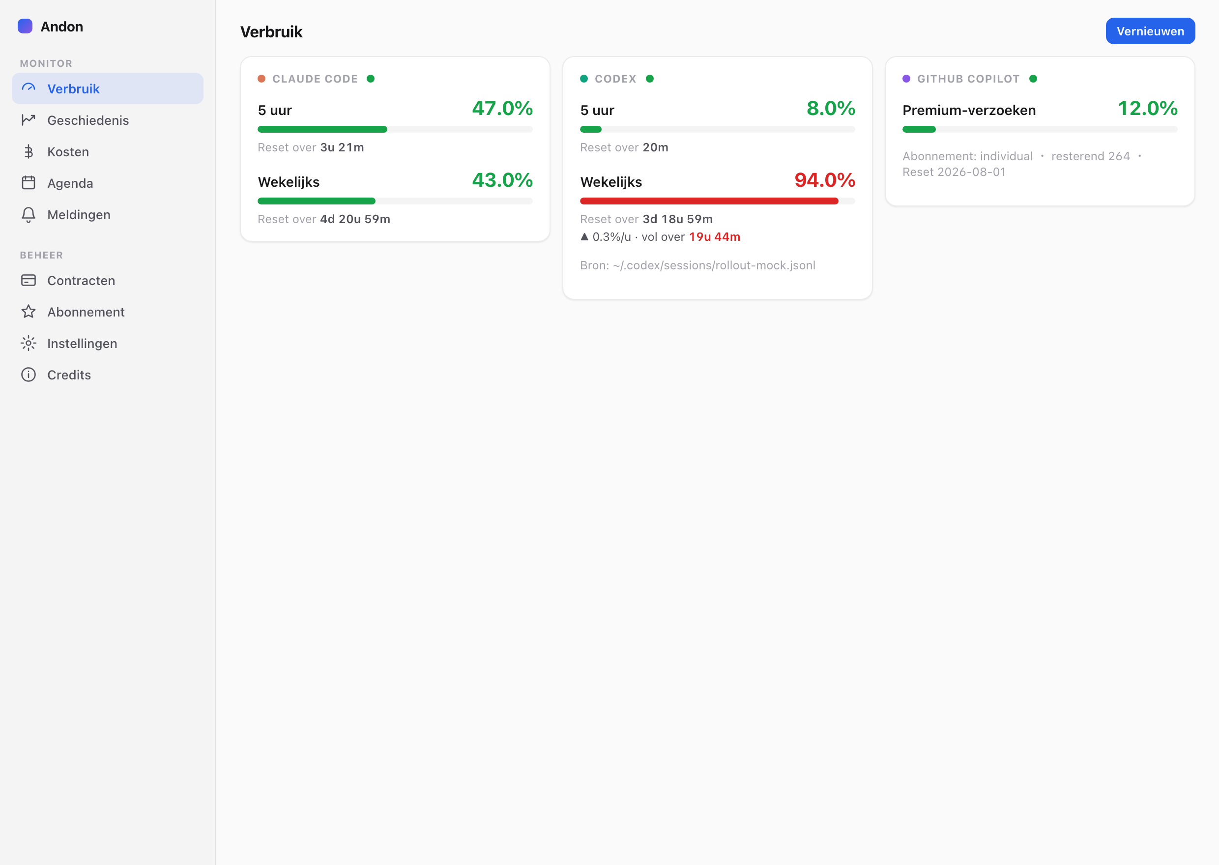 Andon (AI Limit Watcher) verbruiksdashboard (macOS-app)